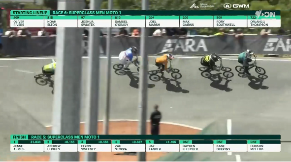 powering real-time broadcast graphics