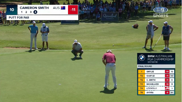 This photo shows a competitor putting at the PGA Golf Tour of Australasia with score data visualised as graphics. Shown on Fox Sports and Channel 9 and shown here as an example of Lightning VisualsLive graphics and real data display in LIVE TV PRODUCTIONS | Broadcast graphics. Graphic solutions for types of live TV and streamed events. Experience extends to talent and reality shows, panel programs, awards and concert events. Bespoke solutions for live produced events (e.g. game shows with real time graphic requirements). Our premium quality, cloud-based software is versatile and high impact. Display live graphics and real time data on any screen. Simple.