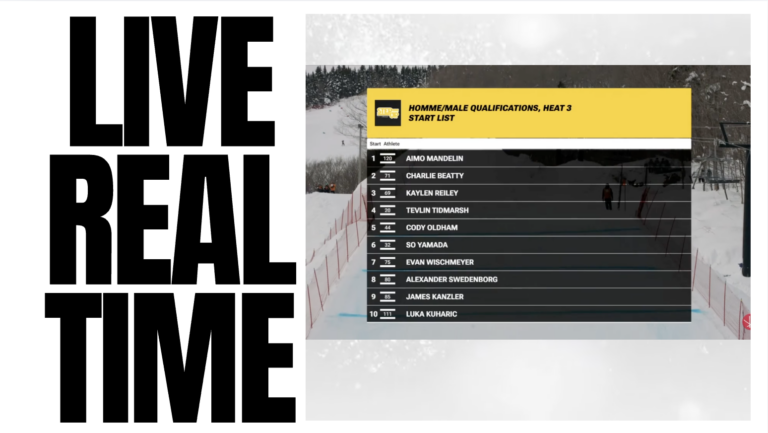 Step Up Tour Live Real Time Data Graphic