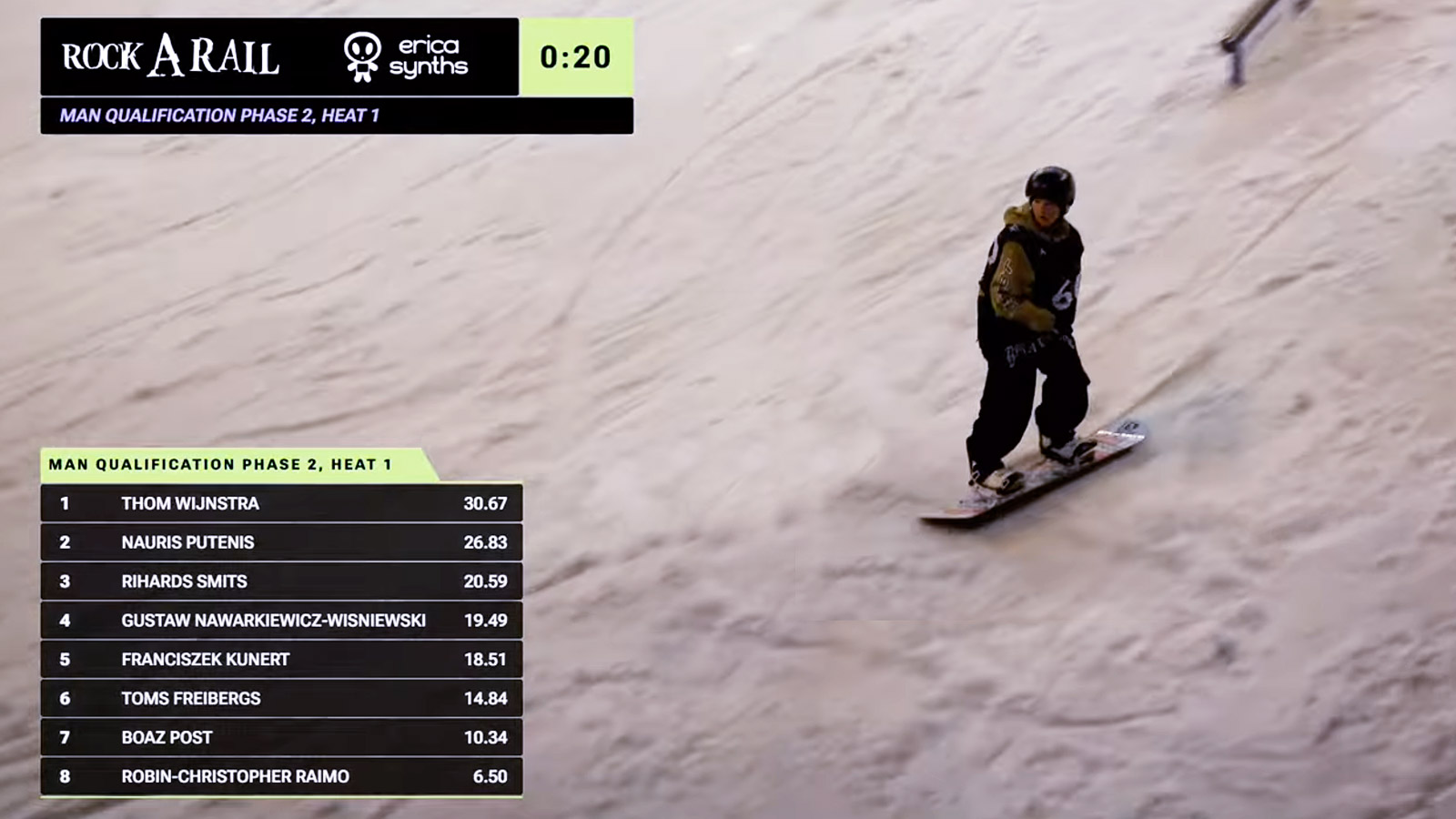 Snowfest 2025 Riga — Real-Time Graphics on the Slopes